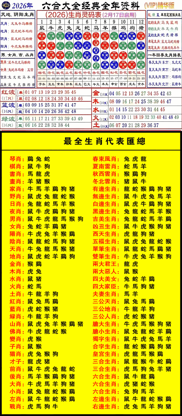 资料数据图片